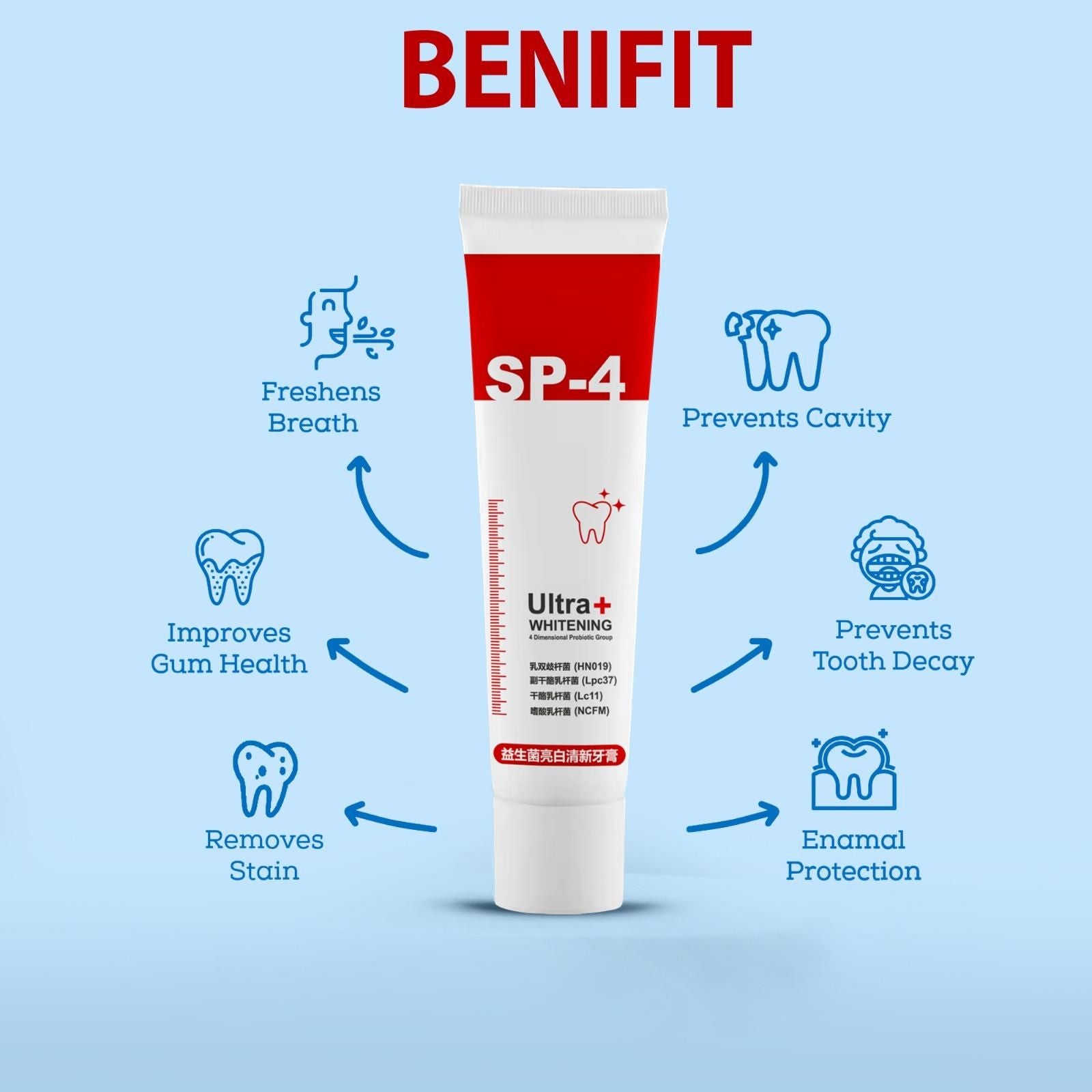 Advanced Whitening Formula for Stain Removal